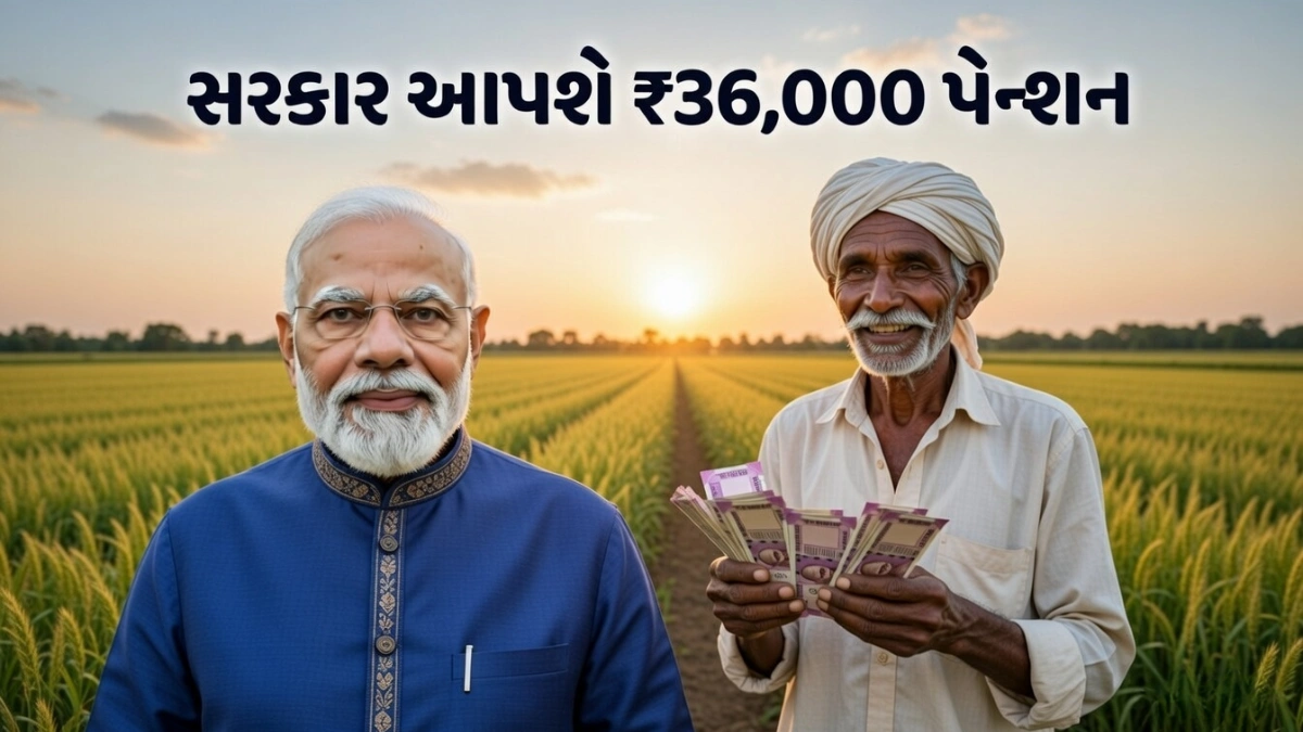 Farmer Financial Security