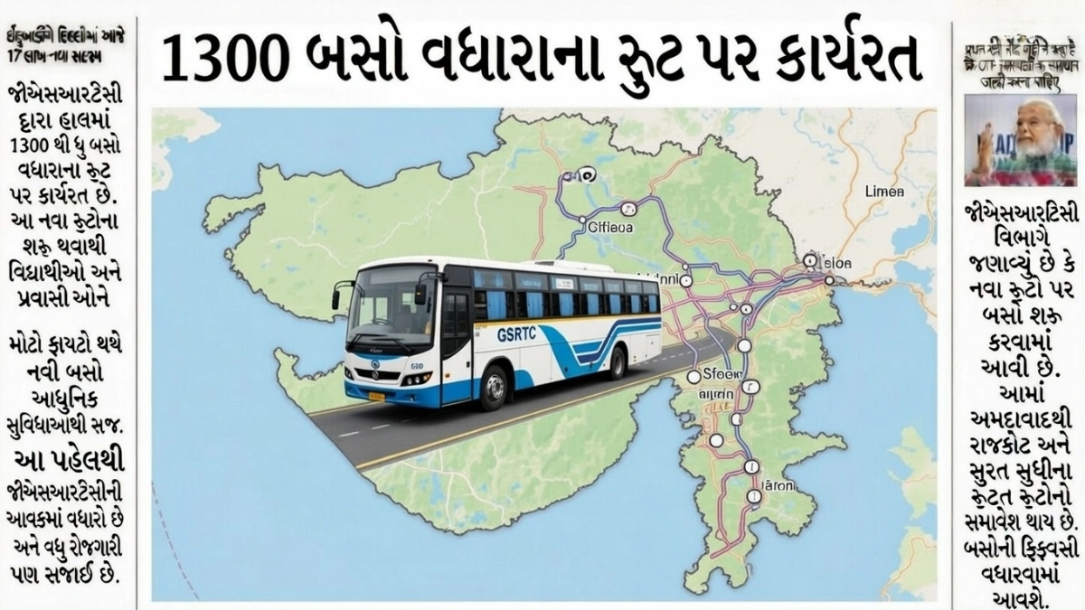 Holi Bus Service Gujarat